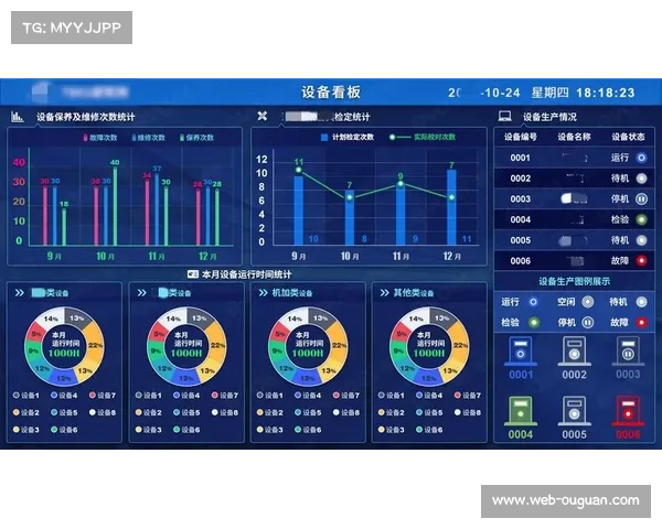 物联网设备实时采集场馆运行数据,助力能耗管理成本降低 物联网设备实时采集场馆运行数据,助力能耗管理成本降低