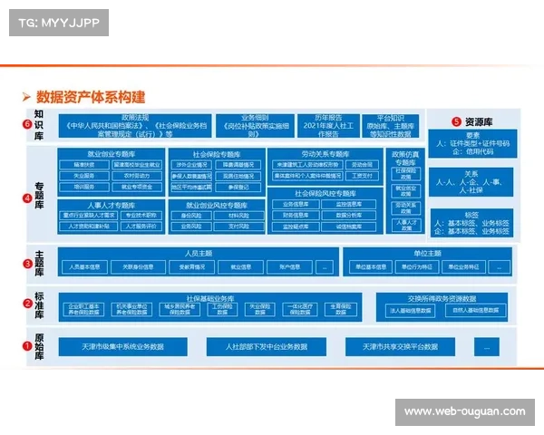 赛事安全管理体系正通过全链路效能对标 实现了在数字化升级阶段的质量闭环管理 赛事安全管理体系正通过全链路效能对标 实现了在数字化升级阶段的质量闭环管理